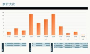 グラフイメージ